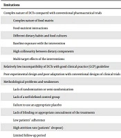 Int J Endocrinol Metab